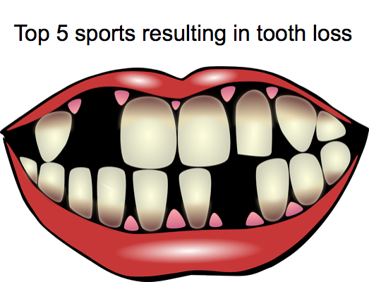 Losing teeth just part of the game for ice hockey players